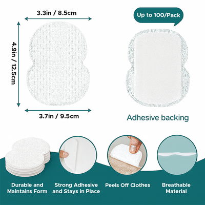 TrimX™ Underarm Sweat Pads: Invisible, Disposable Protection for Sweat & Odor Control